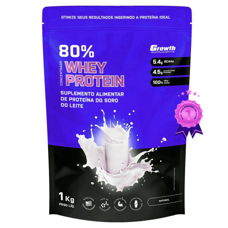 Whey Protein Growth - Image 3