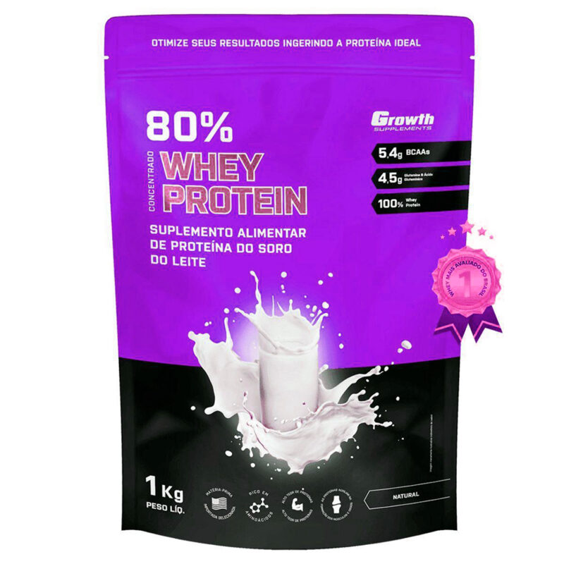 Whey Protein Growth - Image 4